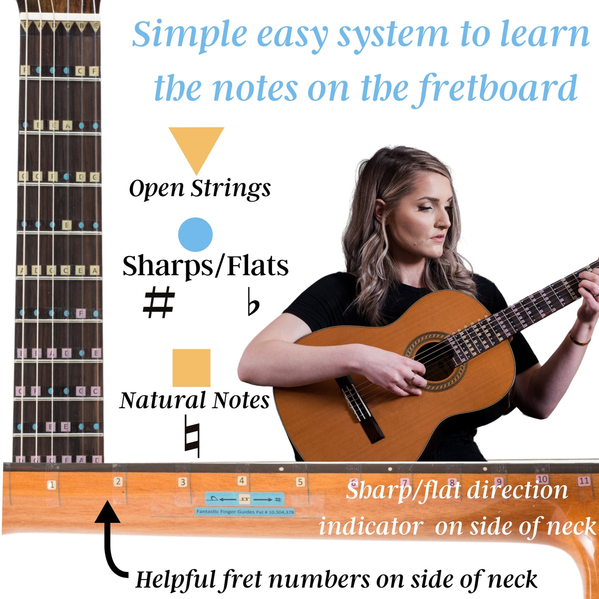 classical guitar string notes