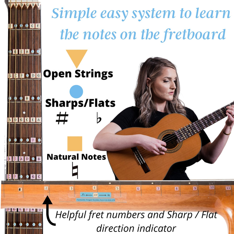 electric guitar strings notes